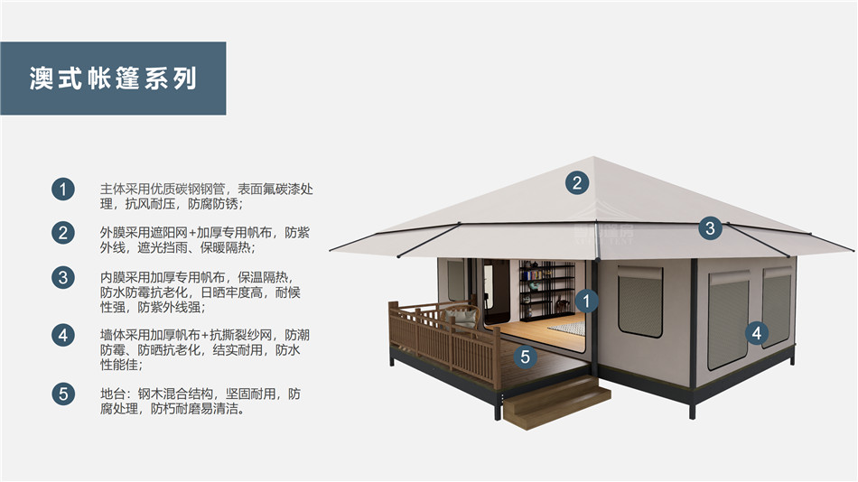 金塔县户外野奢帐篷></p><p>此外，生物荧光照明系统还为户外露营增添了一份别样的乐趣。在夜晚，你可以躺在帐篷里，仰望星空，欣赏着周围闪烁的荧光，仿佛置身于一个神秘的童话世界。孩子们会对这神奇的光芒充满好奇，围绕着帐篷嬉戏玩耍，感受大自然赋予的独特魅力。这种独特的体验，将成为你与家人、朋友之间珍贵的回忆，让户外露营变得更加难忘。</p><p>对于追求高品质户外生活的人们来说，生物荧光照明系统的户外野奢帐篷无疑是一个绝佳的选择。它不仅提供了舒适的住宿环境，还为你带来了与自然亲密接触的独特机会。在这个快节奏的时代，让我们放慢脚步，走进大自然，感受生物荧光照明系统带来的奇妙夜晚，开启一场别样的户外野奢之旅。</p><p>随着技术的不断进步，相信生物荧光照明系统将会在未来的户外领域得到更广泛的应用。它将为更多的人带来独特的户外体验，让我们在享受自然的同时，也能领略到科技与自然相结合的无限魅力。让我们一起期待这个充满奇幻光芒的未来户外世界，迎接更多惊喜与美好的到来。</p>    </article>
    <span class=